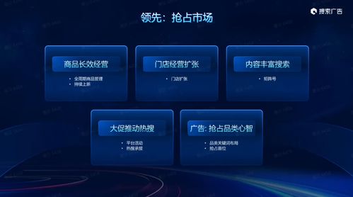 《搜索经营方法论（本地版）》发布 数字广告赋能，助力本地商家实现生意与声量双爆发